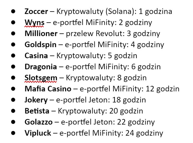 Ranking najszybciej wypłacalnych kasyn online